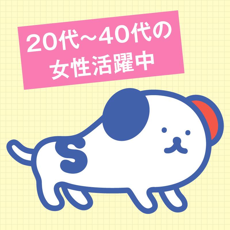マスコットキャラクター