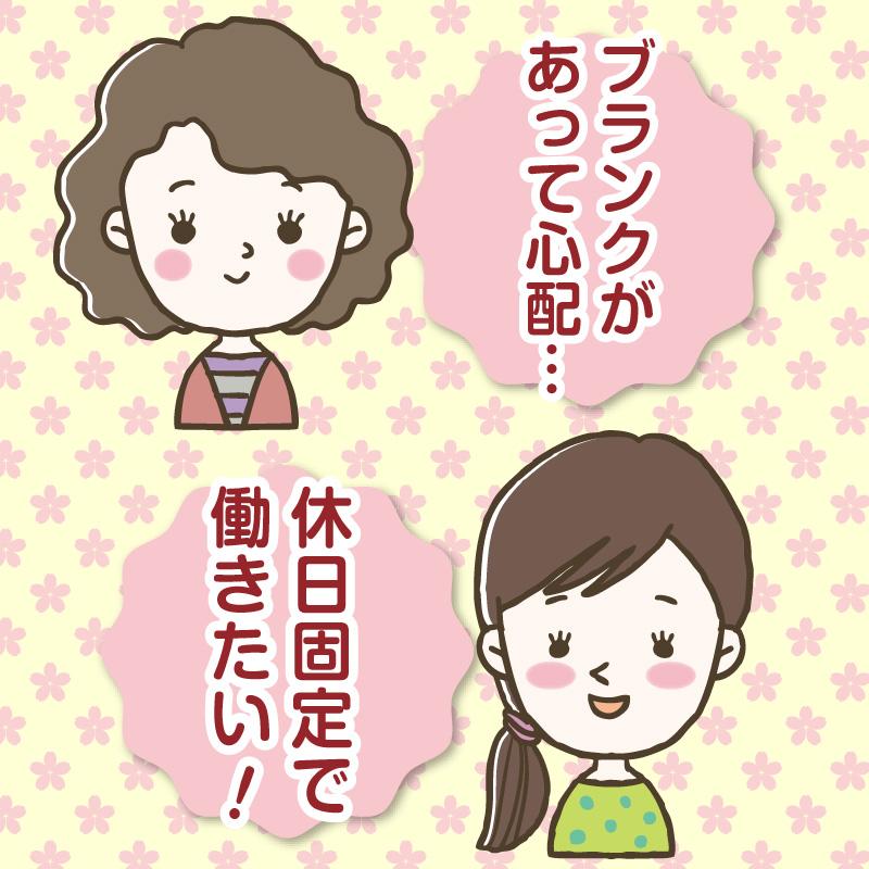 様々な疑問や不安に