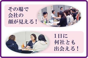 参加企業数6社程度